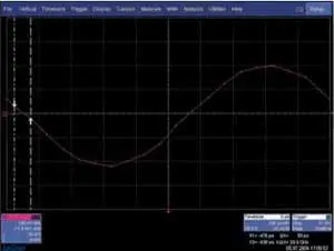 Интерполяция линейная, частота дискретизации — 20 ГГц, входной сигнал — синус с частотой 1 ГГц