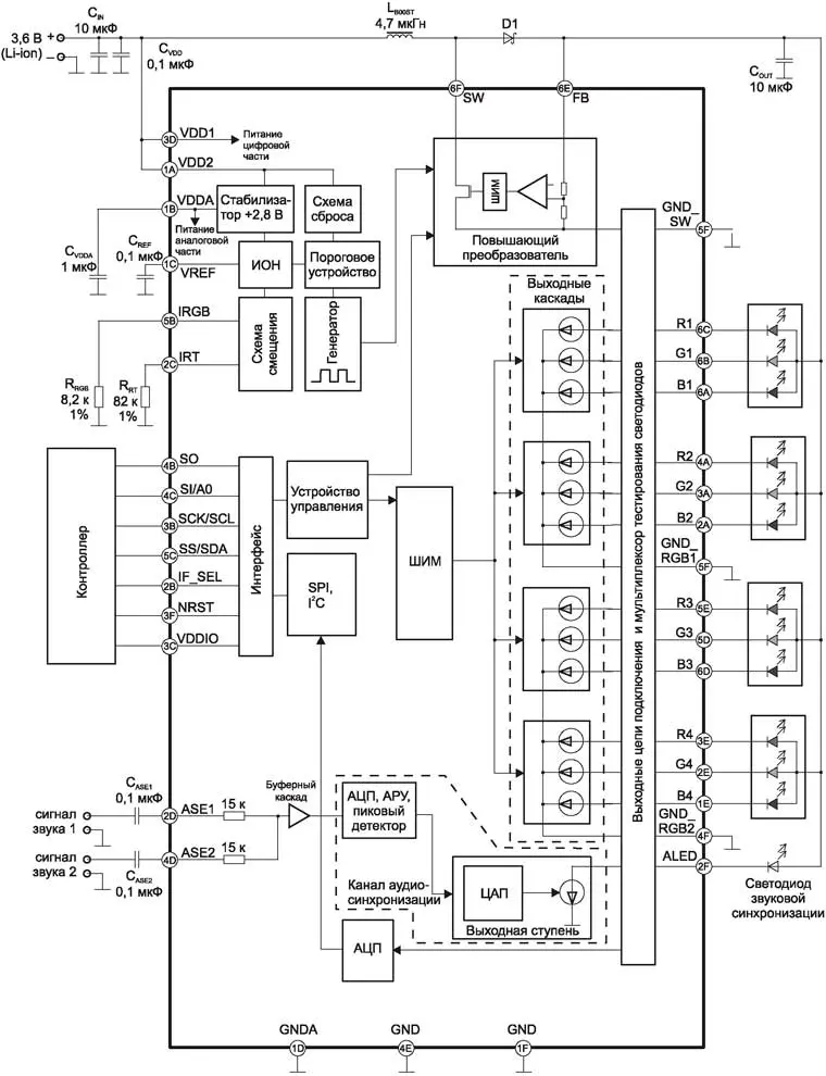 Функциональная схема и схема включения микросхемы LP55281