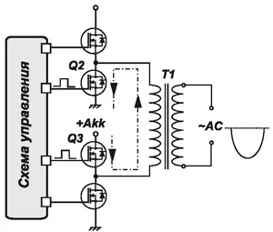 Фаза 2 - открыты транзисторы Q2, Q3