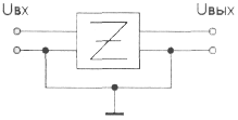 Схема линейного пассивного четырехполюсника