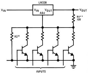 Стабилизатор с цифровым управлением