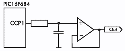 Формирование аналогового сигнала с помощью ШИМ и ФНЧ