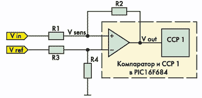 Схема измерения периода аналогового сигнала