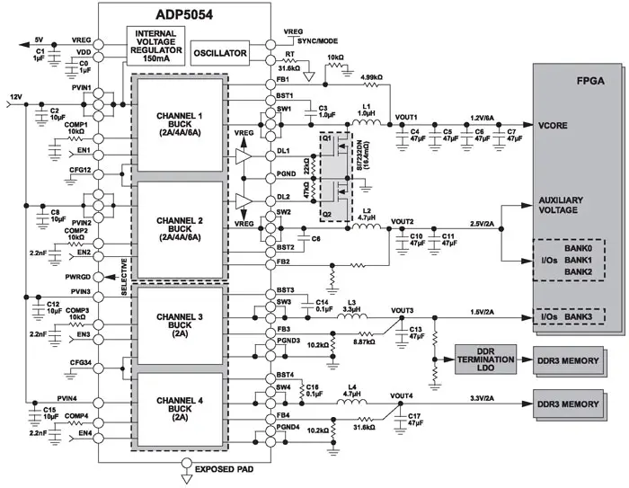 Схема источника питания для ПЛИС (FPGA) и устройств памяти на основе ИМС ADP5054