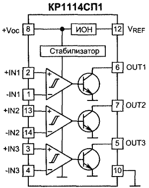 Структурная схема КР1114СП1 микросхемы