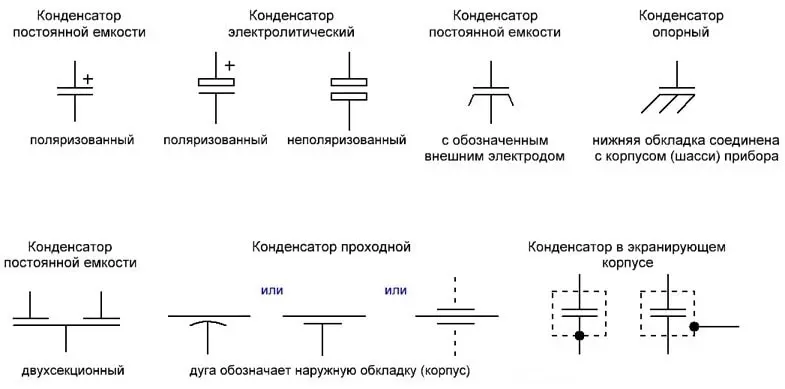 Условные обозначения конденсаторов на схемах