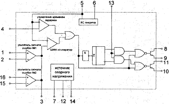 Структурная схема IL494