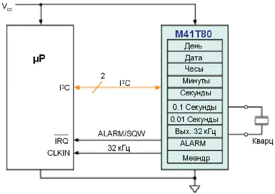 Схема подключения микросхемы M41T80