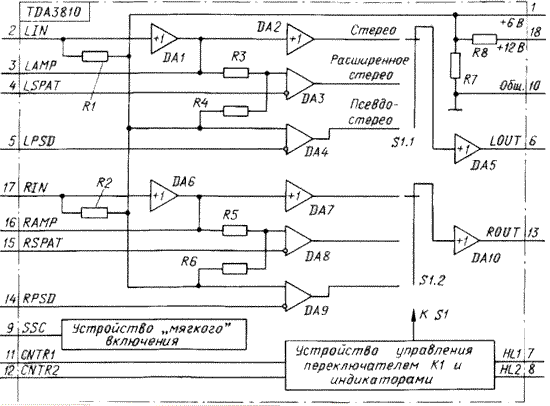 Упрощенная функциональная схема процессора