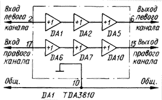 Структурная схема процессора TDA3810