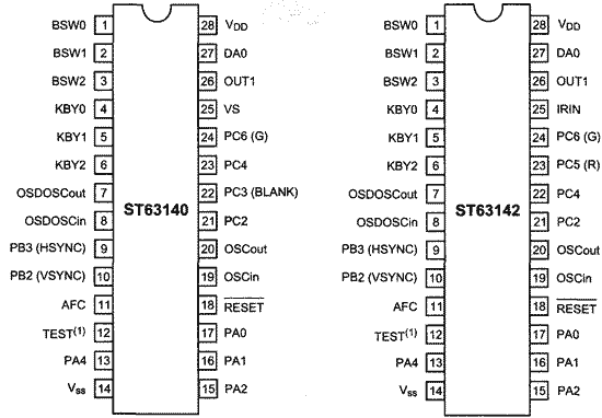 Расположение выводов микросхем ST63140 и ST63142 