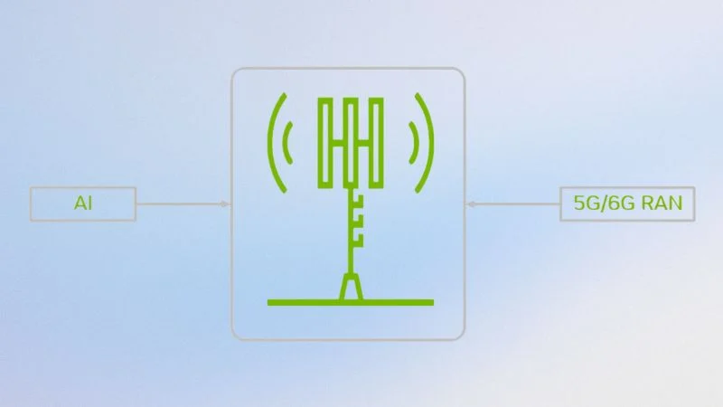 Схема архитектуры AI-RAN с общим вычислительным ресурсом