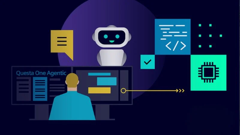 Обзор архитектуры Questa One Agentic Toolkit