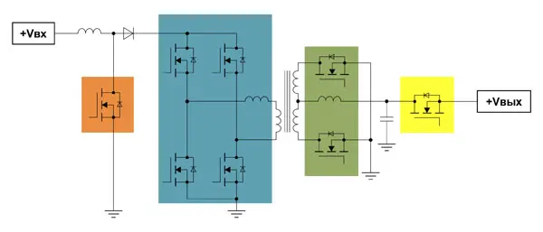 Функциональные узлы беспроводного зарядного устройства