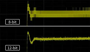 12-битное разрешение
