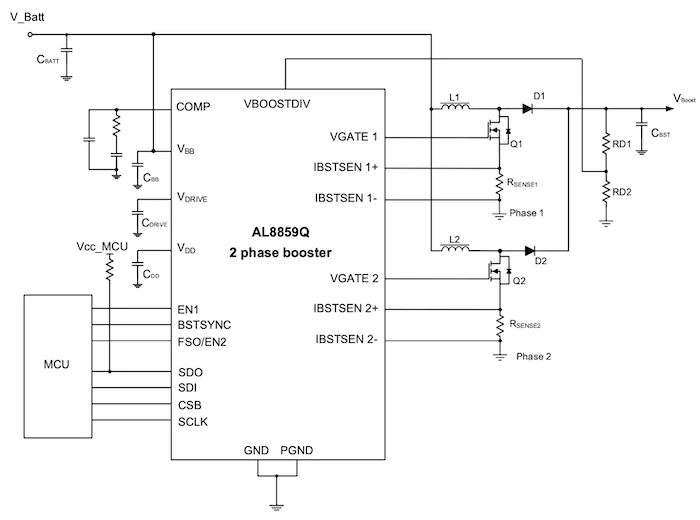 AL8853AQ in automotive matrix LED headlight application