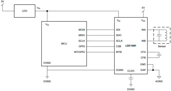 Схема применения LDC1051