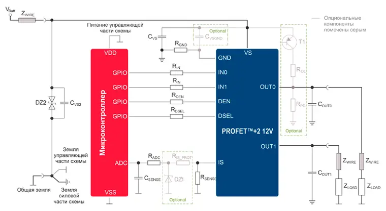 Схема подключения ключа PROFET™ +2 12V