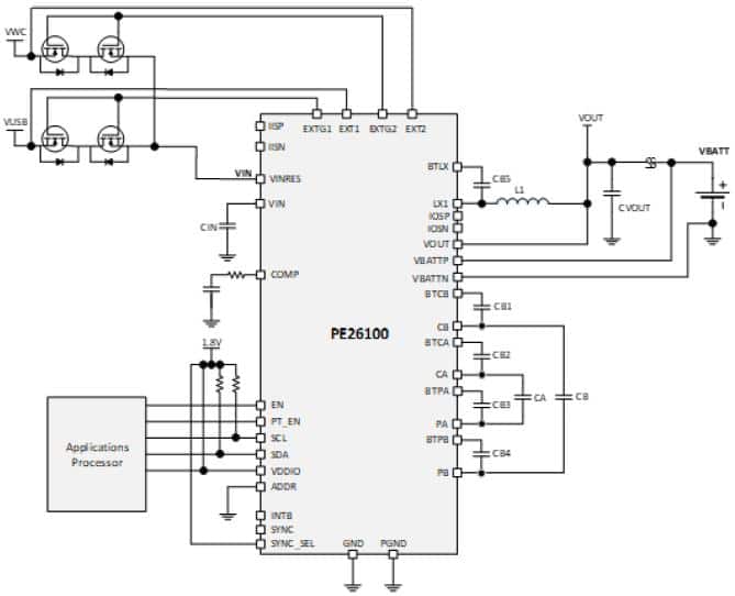 pSemi PE26100 and PE25304 power components