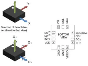 Расположение осей измерения и выводы LSM6DSO32