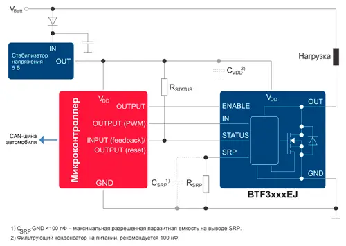 Схема подключения BTF3035EJ Схема подключения BTF3035EJ