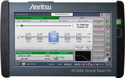 Network Master™ Pro MT1000A