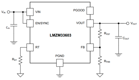 Типовая схема включения LMZM33603