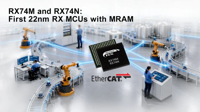 Renesas RX74M and RX74N microcontrollers