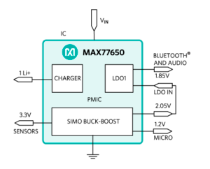 Пример применения микросхемы MAX77650/77651