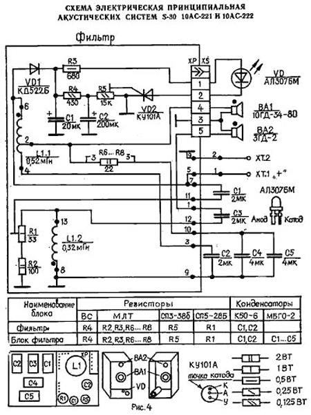 Принципиальная схема акустических систем S-30