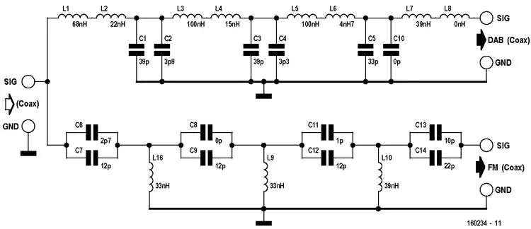 Schematic of the passive frequency splitter for FM/DAB+