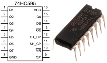 Микросхема 74HC595