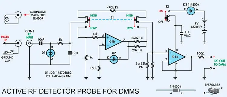 Active RF Detector Probe for DMMS Active RF Detector Probe for DMMS
