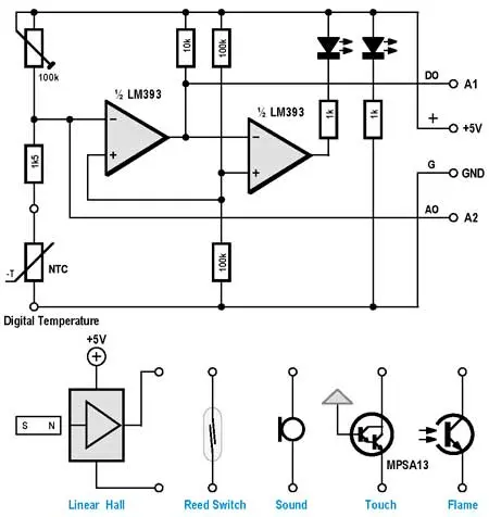 Sensors with comparators Sensors with comparators