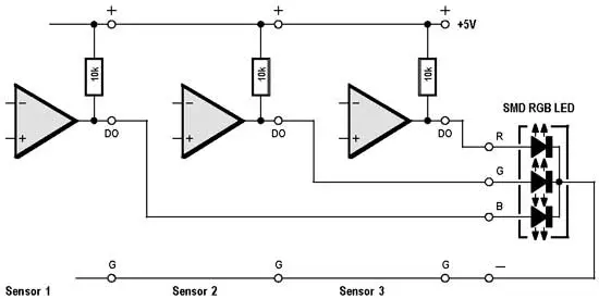 Direct connection to RGB LED Direct connection to RGB LED