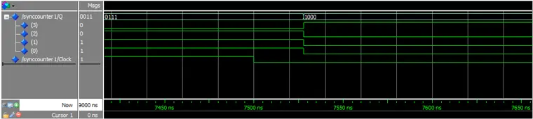 Zoom in on the 0111 to 1000 change from Fig.7. Compare with Fig.2 Zoom in on the 0111 to 1000 change from Fig.7. Compare with Fig.2