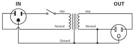 Schematic of a typical commercial line isolation transformer
