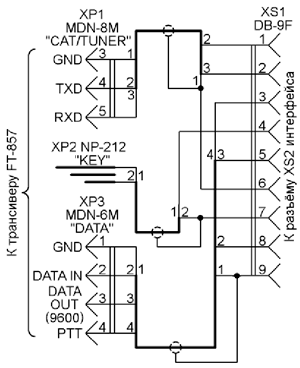 Схема кабеля для подключения к трансиверу FT-857