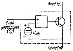 Функциональная схема КР142ЕН19А