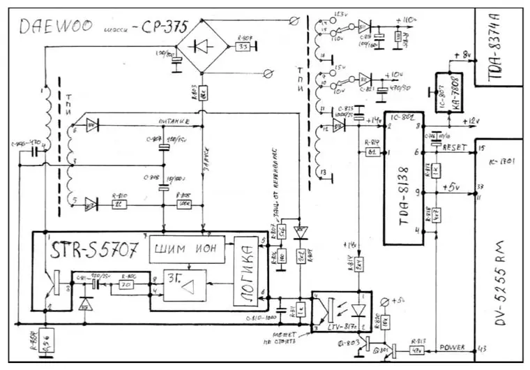 Реализация микросхемы STR-S5707 в блоке питания для телевизоров DAEWOO