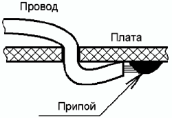 Способ соединения провода с платой