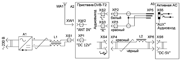 Схема соединения АС с цифровой телевизионной приставкой