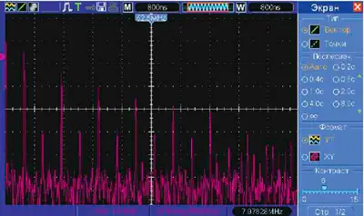 Спектр сигнала на выходе генератора микросхеме 74АС86