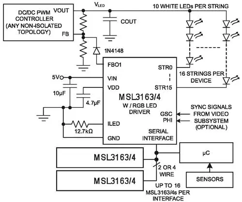 Функциональная схема включения ИМС MSL3163/64