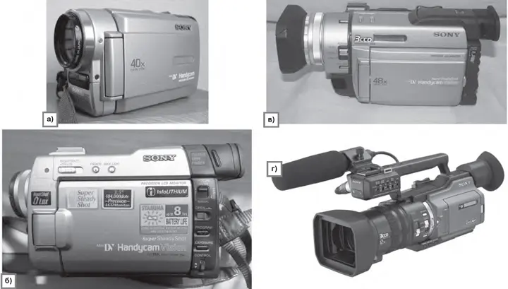 Внешний вид бытовых видеокамер SONY