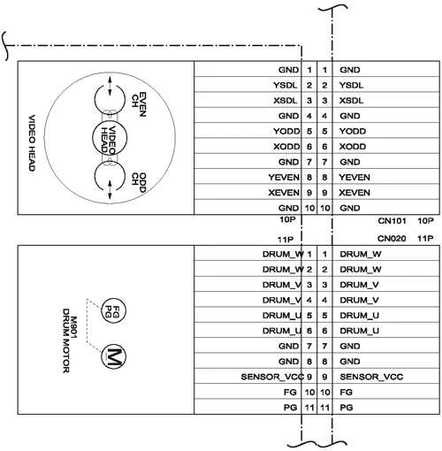 Схемы подключения шлейфов БВГ к электронике видеокамер DCR-VX2000/2100, DSR-PD150/170/190