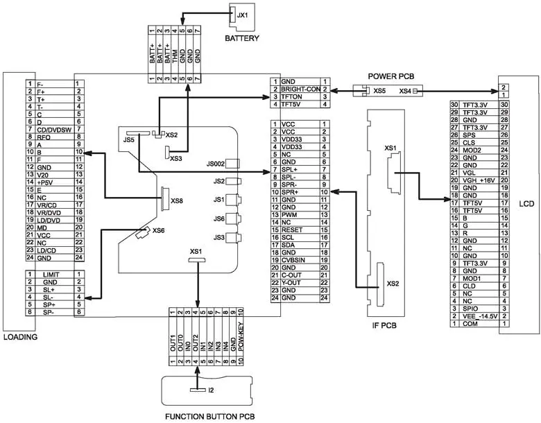 Схема соединений модели РЕТ-708