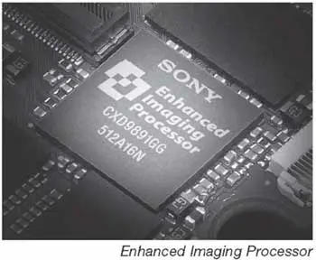 Сигнальный процессор Enhanced Imaging Processor™ типа CXD9891GG