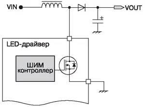 ШИМ контроллер в составе LED-драйвера