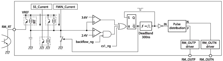 Упрощенная схема блока резонансного генератора в составе ИМС CXA3809